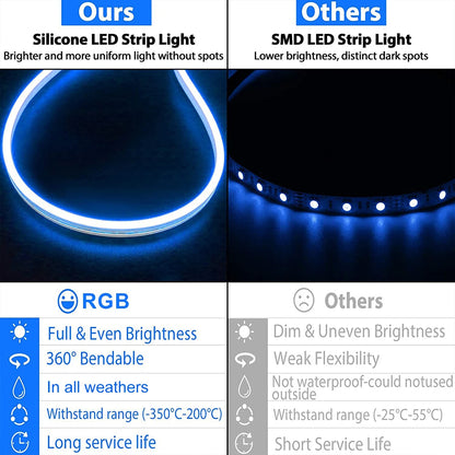 10'/16' Remote Control LED Neon Lightstrip – Customizable Color-Changing Ambient Lighting